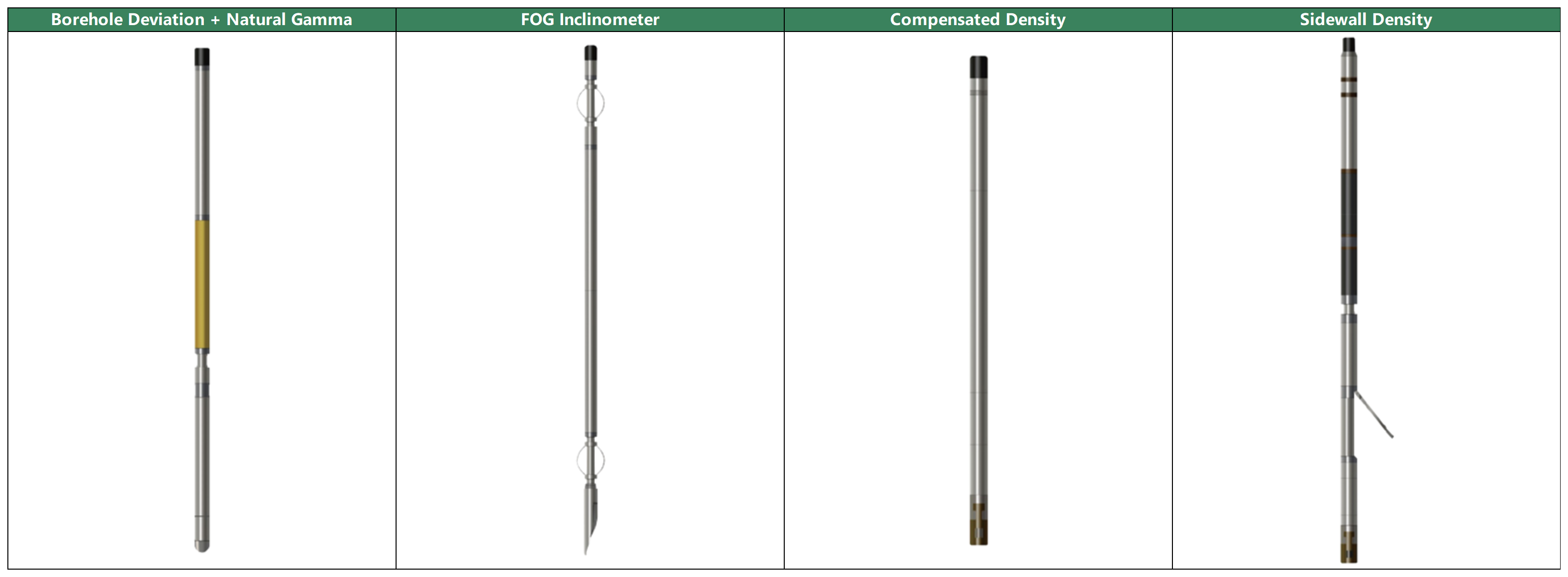 官网探管图_Sheet1.png